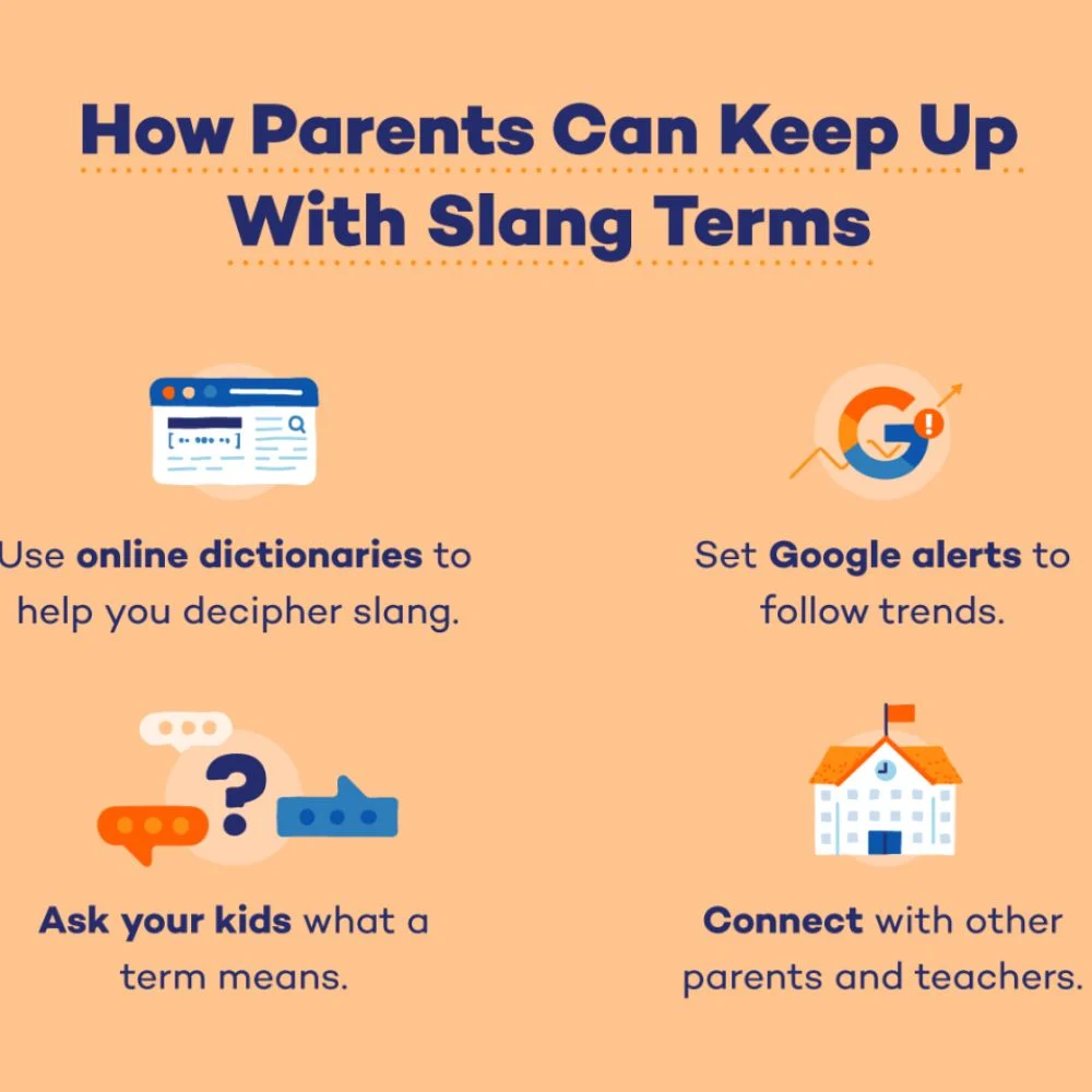 What Does BTS Stand for Slang