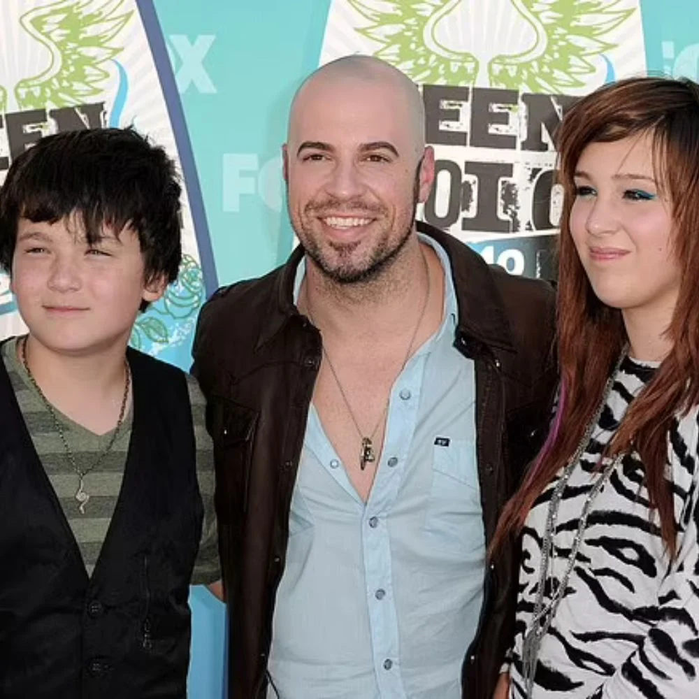 Rise to Fame: American Idol